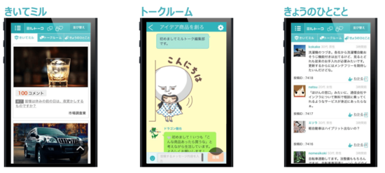 ミルトークの3つの機能