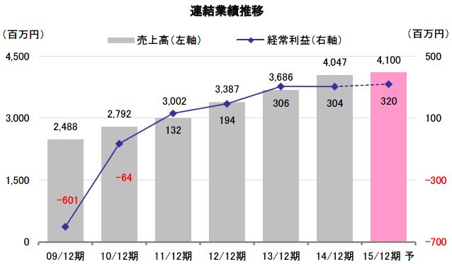 img_9e81bfb83b7ecc8b95716509bd