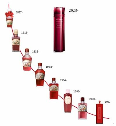 1897年に誕生した“資生堂の赤い水”が革新的技術を搭載して3月に登場
