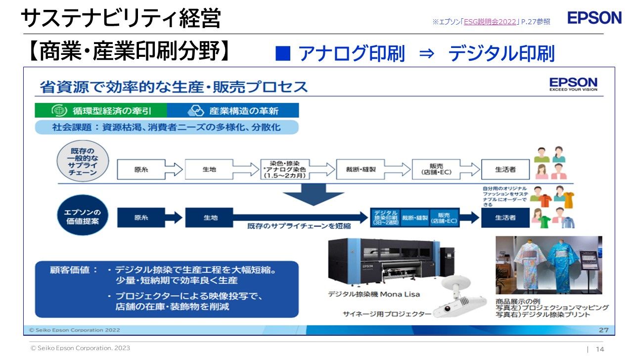 写真ギャラリー枚め|セイコーエプソン執行役員が語る、企業価値向上に貢献する知的財産本部の挑戦 イノベーションを促進し未来を創る、知的財産活動の