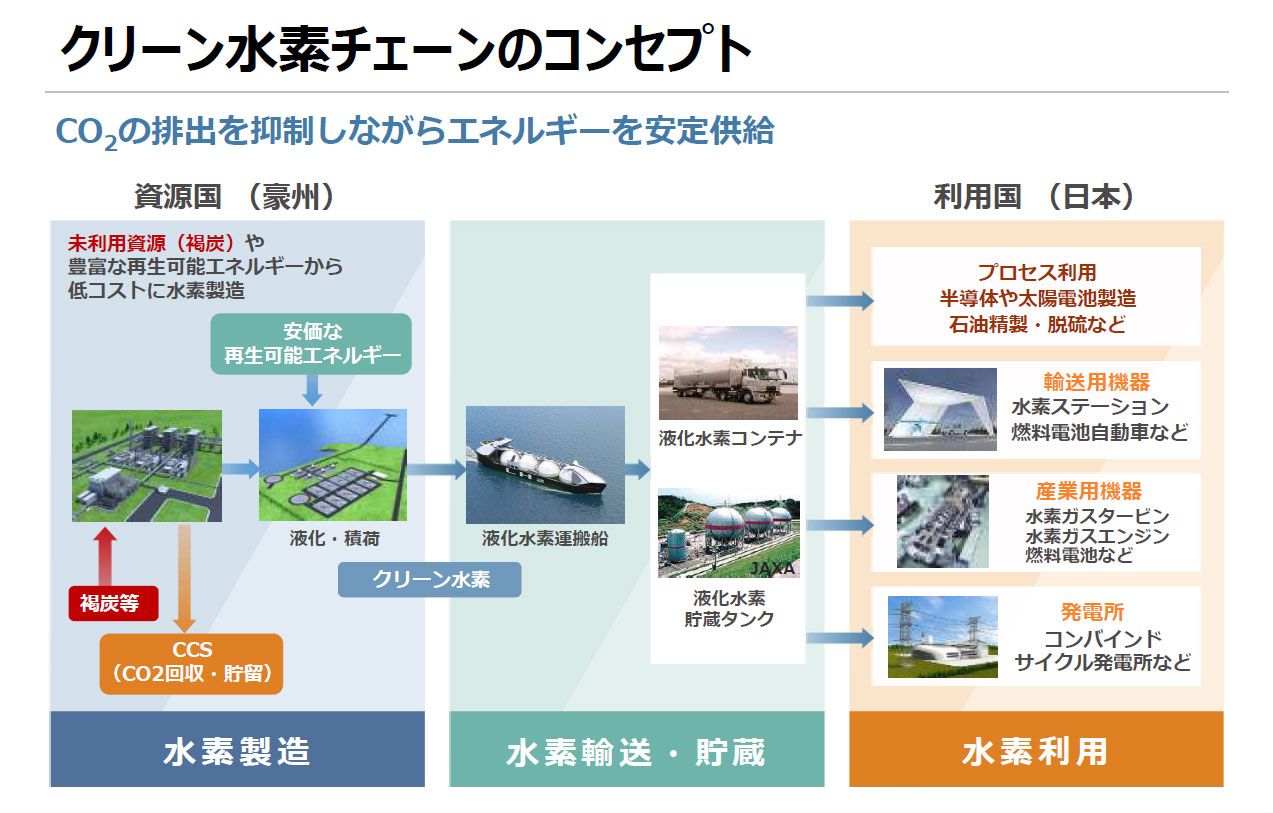 写真ギャラリー1枚め｜川崎重工執行役員が語る、目指す