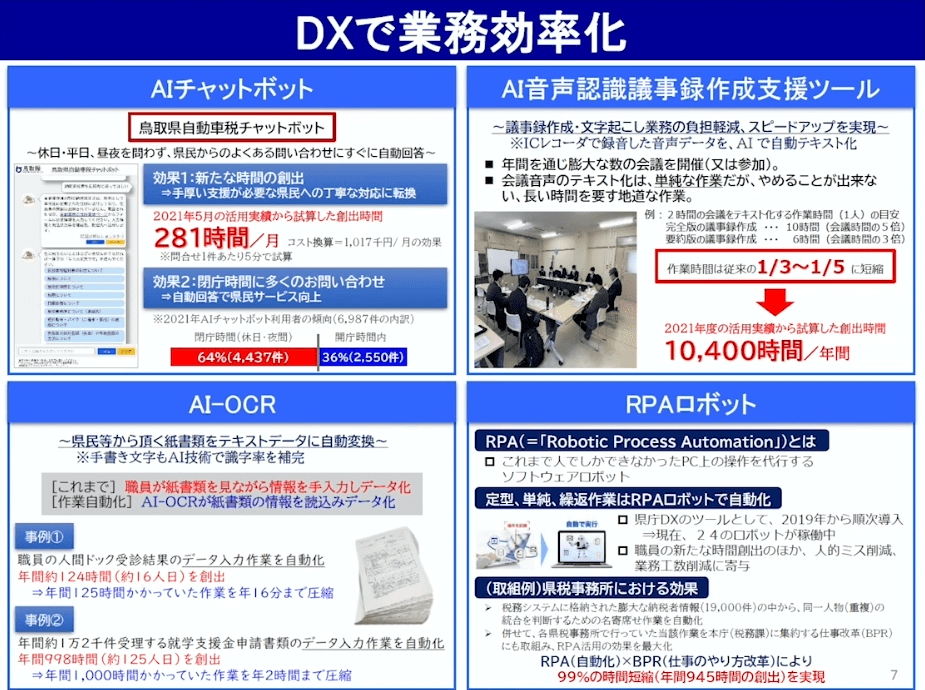 写真ギャラリー枚め｜人口最少県が、なぜ自治体DX推進度ランキング・全国第3位を獲得できたのか 平井県知事が語る、独自の強みを生かしたDXで地方