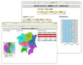 多彩な定型レポート機能