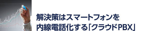 解決策はスマートフォンを内線電話化する「クラウドPBX」