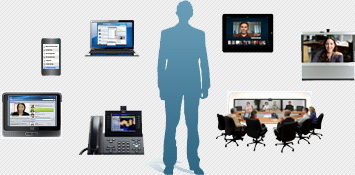 Bring Your Own Device