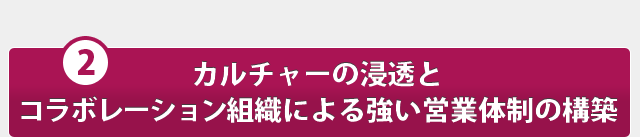 カルチャーの浸透とコラボレーション組織による強い営業体制の構築