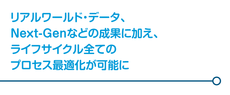 リアルワールド・データ、Next-Genなどの成果に加え、ライフサイクル全てのプロセス最適化が可能に