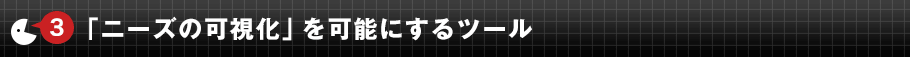 ③「ニーズの可視化」を可能にするツール