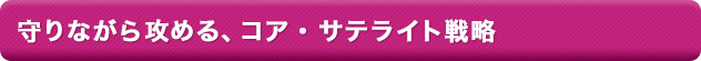 守りながら攻める、コア・サテライト戦略