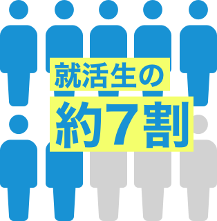 就活生の約7割