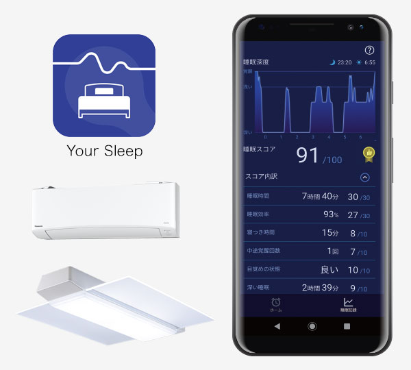 専用アプリ『Your Sleep』