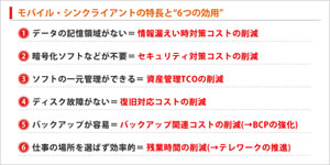 モバイル・シンクライアントの特長と“6つの効用”